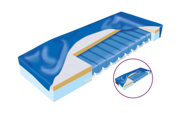 Best Hybrid Pressure Relief